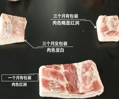 九游体育：冰箱里的冻肉都有哪些危害？冻多长时间就不可以吃了？(图4)