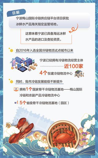 “城市大冰柜”宁波这样“保鲜”(图2)