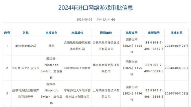 西瓜价格大跳水！跌至几毛钱一斤每日金闻(图2)
