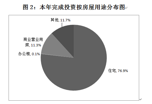 阳泉市人民政府门户网站(图2)