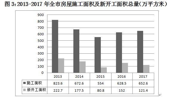 阳泉市人民政府门户网站(图4)