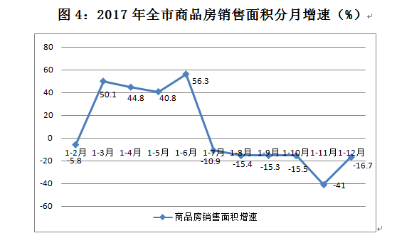 阳泉市人民政府门户网站(图5)