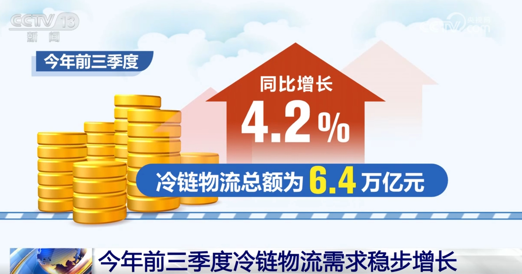 “数”说今年前三季度冷链物流需求稳步增长百姓餐桌上的幸福感“蒸蒸日上”(图1)