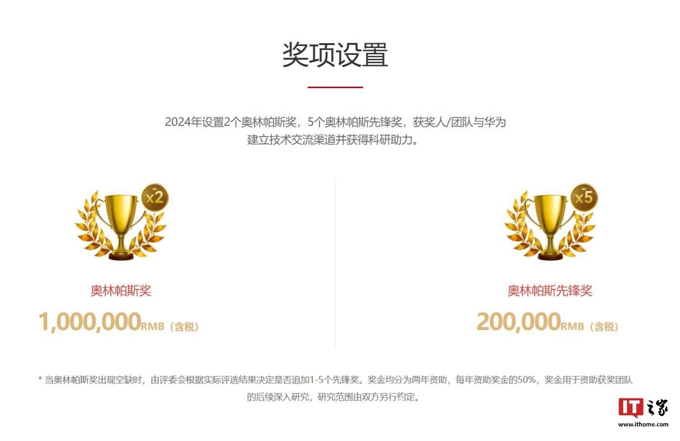 华为2024奥林帕斯奖全球挑战启动百万奖金寻AI存储解题高手！(图2)