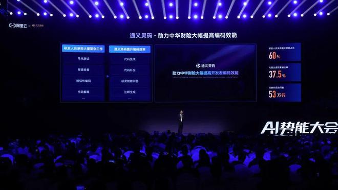 九游体育网站：阿里云AI势能大会全览：为AI应用加速(图4)