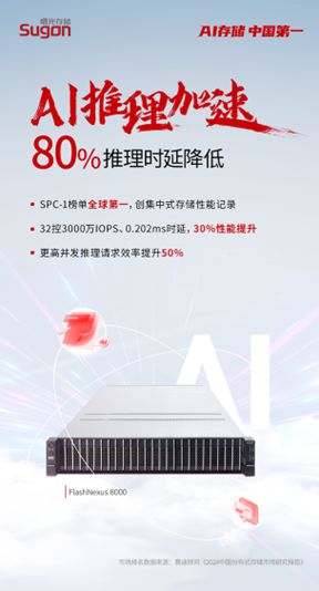 加速AI基建新范式曙光存储再升级！(图3)