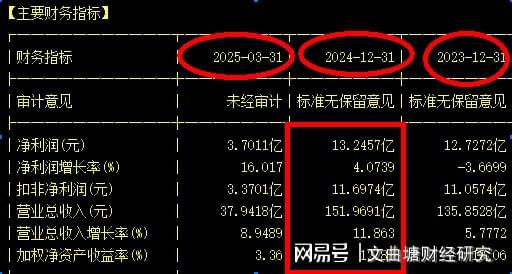 九游体育网站：牛市赚钱熊市赚股猴经验韭菜赚教训是什么内涵？(图6)