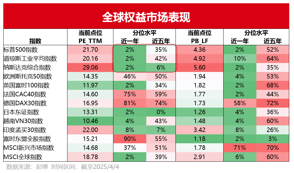九游体育：好买基金网-好买财富基金私募信托专业的投资顾问(图1)