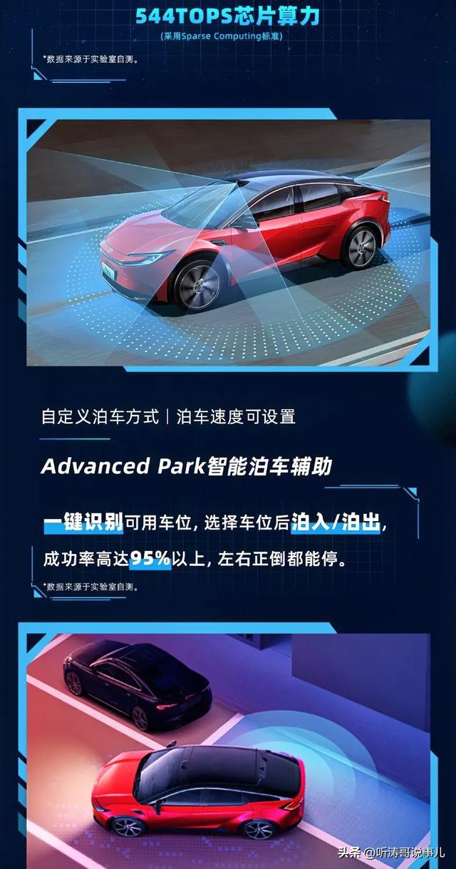 九游体育网站：一汽丰田bZ5、激光雷达+20亿公里数据L2级辅助驾驶实测好使(图5)