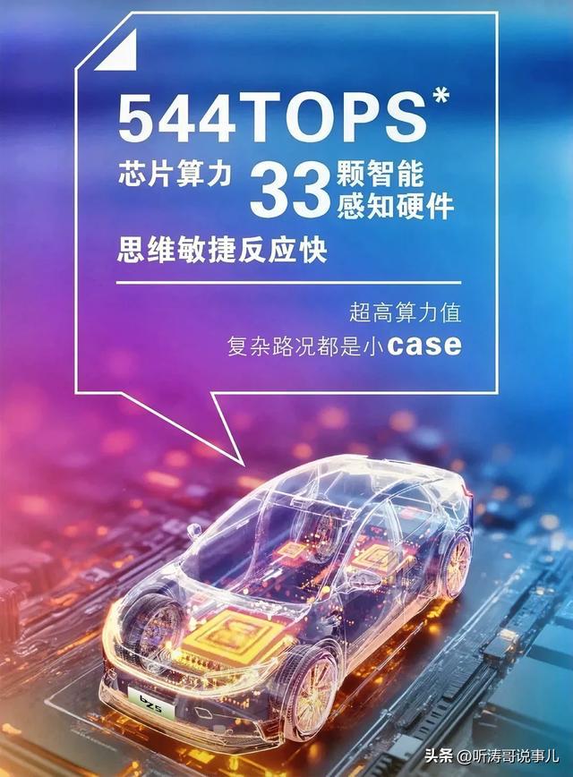 九游体育网站：一汽丰田bZ5、激光雷达+20亿公里数据L2级辅助驾驶实测好使(图8)
