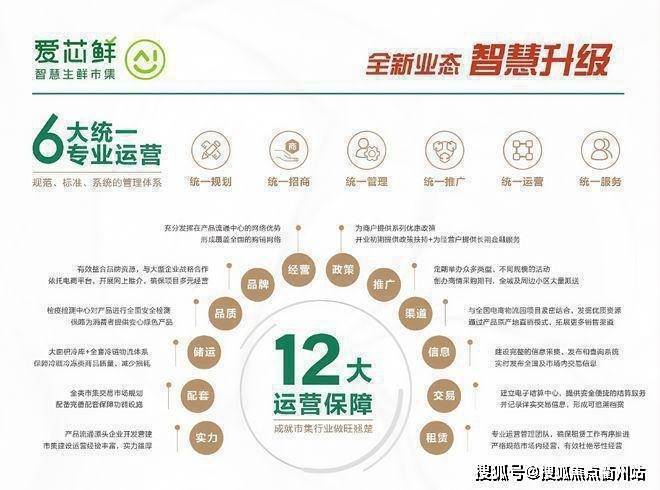 2025上海嘉定万达旁-爱芯鲜智慧市集项目简介_生鲜市集_网(图3)