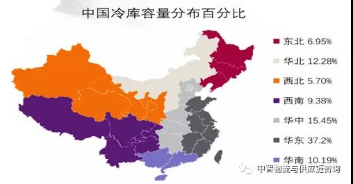 冷链产业发展现状及趋势(图4)