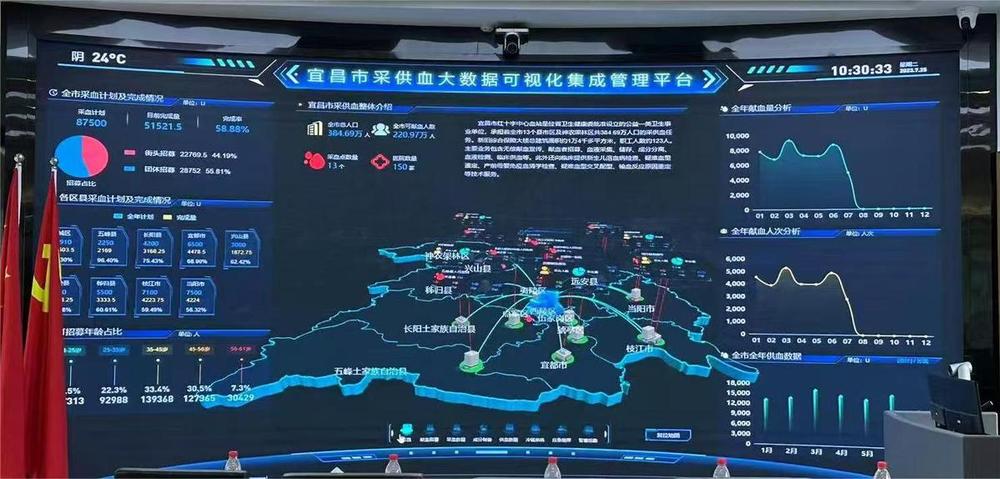 新疆首个爱心献血小屋落地阿拉尔市海尔生物医疗助力打造献血服务新模式(图3)