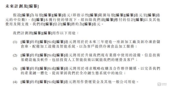九游体育：红星冷链：成长能力及区域局限制约发展空间大举分红后再募资补流为哪般？｜IPO观察(图3)