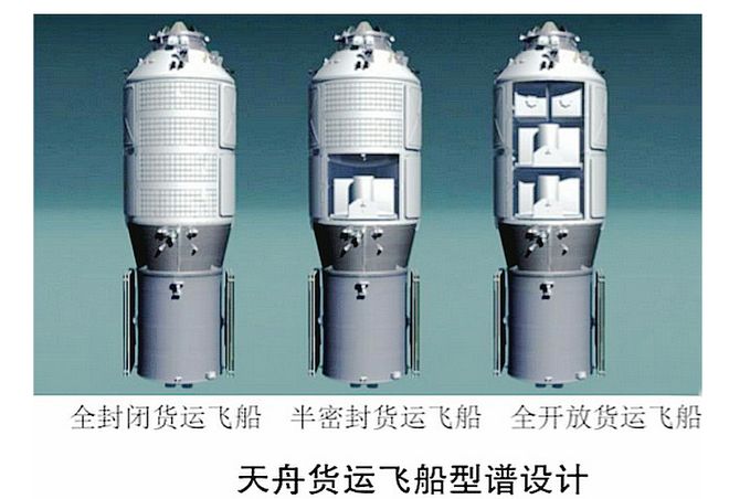 与天舟有什么不一样？中国第二款货运飞船：轻舟今年首飞(图2)