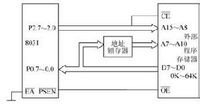 存储器_360百科(图11)